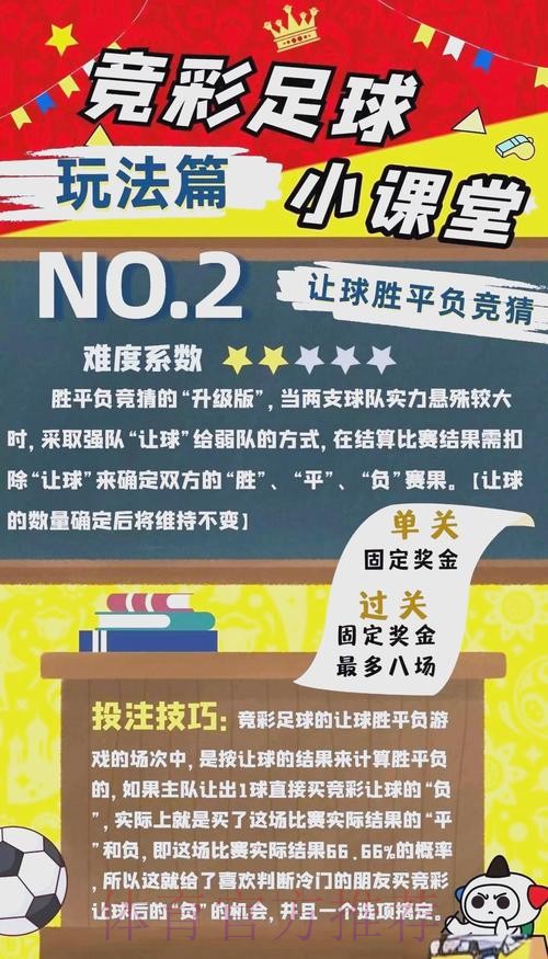 全面解析世界杯竞猜教程 全面解析世界杯竞猜教程